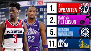 Ma Mock Draft NBA 2026 ! (des superstars arrivent..)