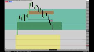 ICT 2026 Market Commentary \ March 17, 2026