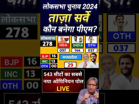 543 Loksabha Seats Opinion Poll 2024 | Rahul Gandhi Vs Modi | NDA INDIA | BJP | INC Who will win#580