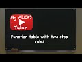 Exploring Function Tables with Two-Step Rules