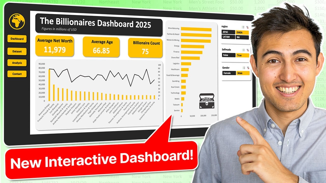 Make a Professional Excel Dashboard From Scratch Using Real-World Data