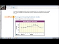 Graph Types and Data Interpretation