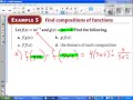 Function Operations and Composition
