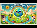 Earth's Magnetic Field and Navigation