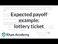 Understanding Pick Four Lottery Game and Expected Net Gain