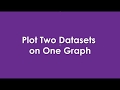 Chart Formatting and Data Analysis