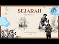 Sejarah Kolonialisme dan Dampaknya