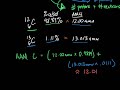 Mass Spectrometry and Isotopes Concepts