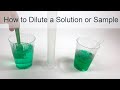 Dilution Techniques and Calculations