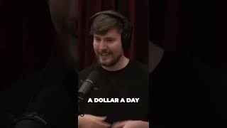 From $1 A Day To A Decade Of YouTube Success - Mr. Beast on JRE