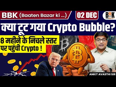 Crypto Market Falls to 8-Month Low; Bitcoin Near Breakdown Zone —What’s the Next Support? |Ankit Sir