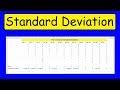 Understanding Standard Deviation in Excel