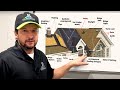 Roofing Terminology and Concepts