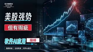 PLTR放量长阳周线一阳穿12 软件AI应用板块全面轮动启动 【视频第865期】05/29/2026