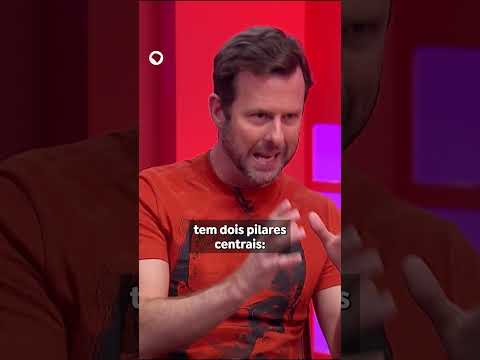 Elitismo histórico e cultural? César Calejon explica seus impactos na sociedade | #DRcomDemori