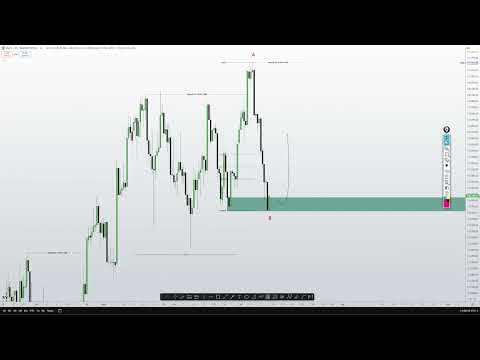 Mini Índice, Mini Dólar, Forex e USA: Estudo de Mercado (14/07/2025) 🚀