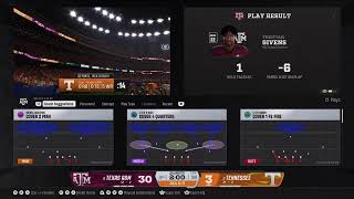 Main Tamu vs Tennessee