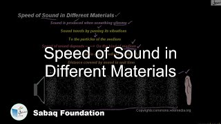 Speed of Sound in Different Materials