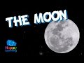 Moon Phases and Effects