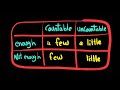 Countable and Uncountable Nouns