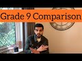 Comparing Poems: Techniques and Tips