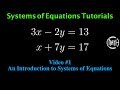 Understanding Systems of Equations