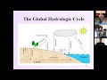 Hydrology and Habitat Concepts
