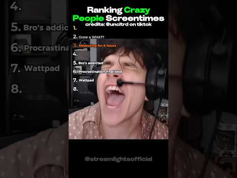 Ranking Crazy People Screentime ๐ญ๐
