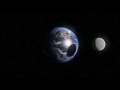 Celestial Bodies and Their Orbits