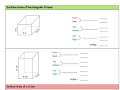 Exploring Surface Area of Rectangular Prisms