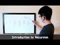 Recursive Definitions and Factorials