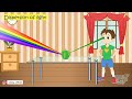 Light Interaction and Color Perception