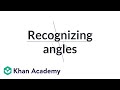 Types of Angles and Their Classifications