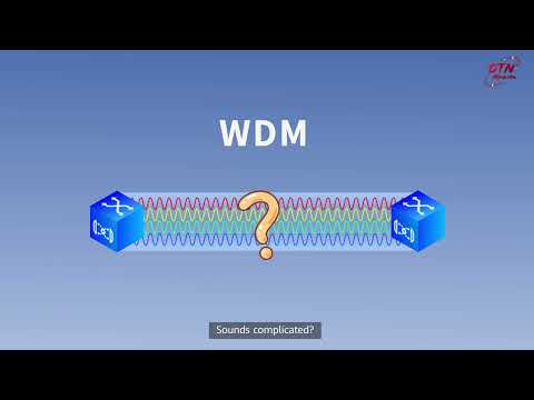 [Optical Transmission Minipedia] Issue 1: What is WDM?