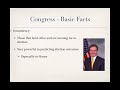 Understanding Congress and Its Functions
