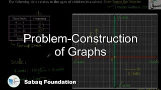 Problem-Construction of Graphs