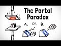 Portal Mechanics and Paradoxes