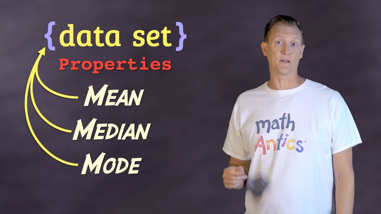 Exploring Mean, Median, and Mode in Statistics