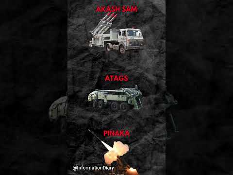 India To Give Pralay Missiles To Armenia, Azerbaijan worried! #shorts