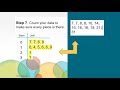 Exploring Stem-and-Leaf Plots in Grade 5 Math