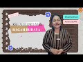 Understanding Indonesian Cultural Diversity