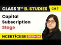 Public Company Formation and Regulations