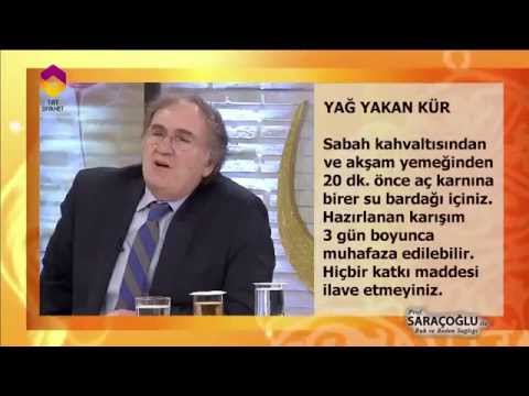 Yağ Yakan Kür - DİYANET TV