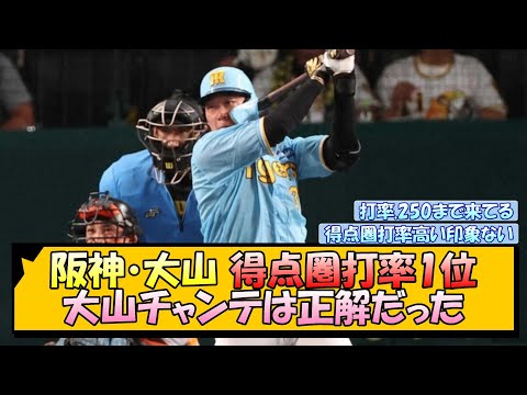 阪神・大山 得点圏打率1位 大山チャンテは正解だった【なんJ/2ch/5ch/ネット 反応 まとめ/阪神タイガース/岡田監督/大山悠輔】