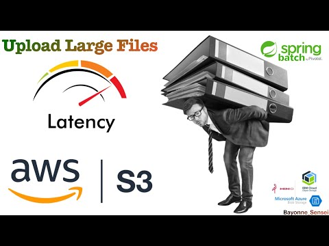Mastering Large File Uploads to AWS S3 with Spring Boot & Spring Batch - Multipart Made Easy! 🚀