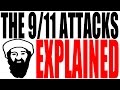 U.S. Foreign Policy and Conflicts