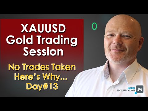 Crossfire Gold Trading Strategy Day #13 - No trades taken...