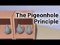 Understanding the Pigeonhole Principle
