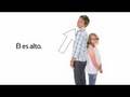 Describing Yourself in Spanish
