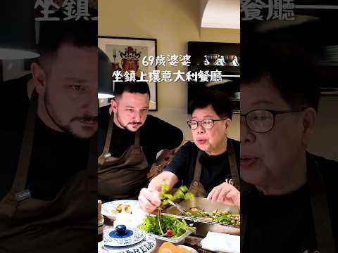 縮圖
